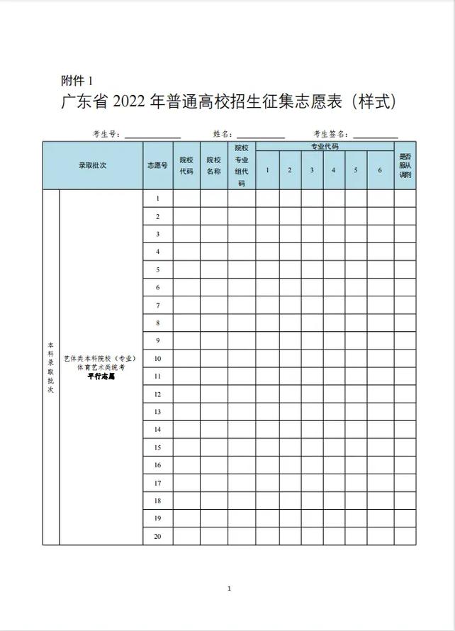 什么是补录志愿? 育学科普