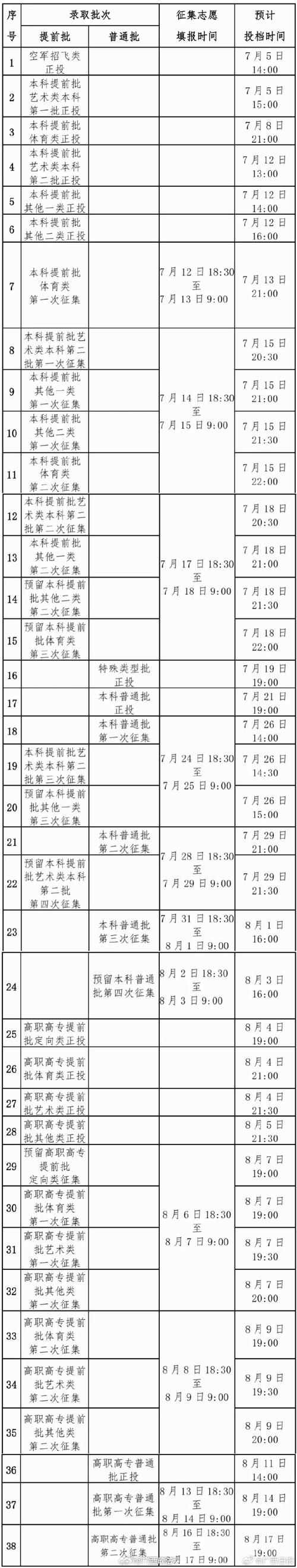 广西2024高考时间什么时候 育学科普