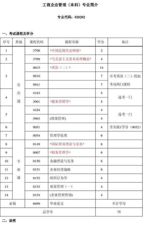 自考要考哪些科目? 育学科普