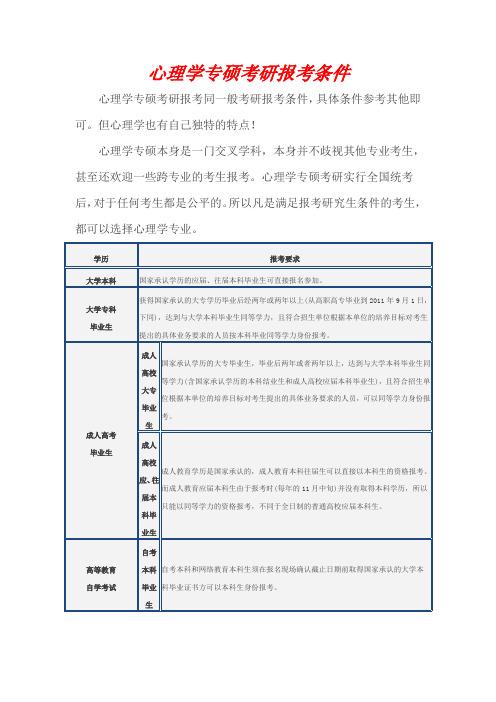 心理学硕士报考要求 育学科普