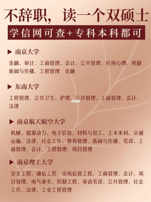 自考本科可以参加双证在职研究生吗 育学科普