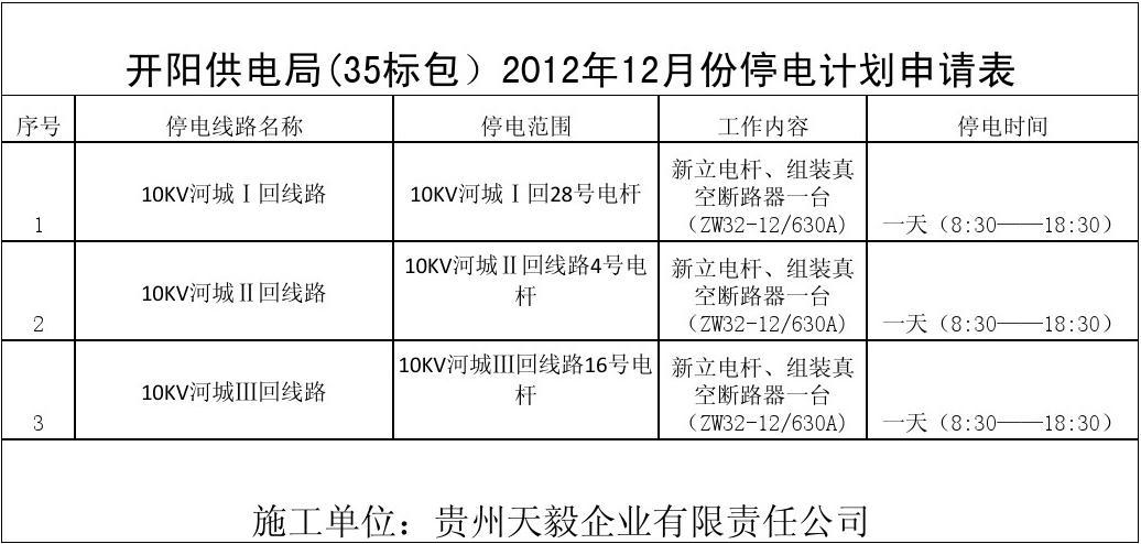 计划停电工作(停电时间江区工作计划) 汽修知识