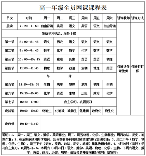 高级研修班有固定的上课时间吗 育学科普