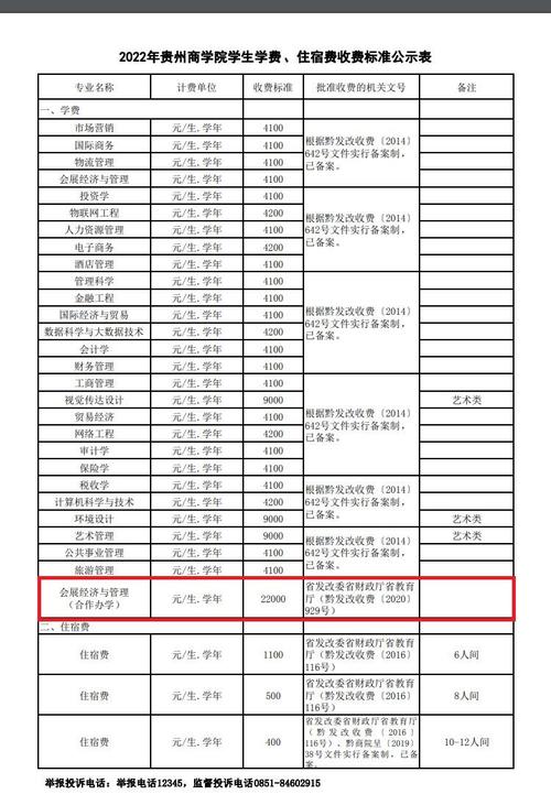 贵州商学院学费多少钱一年 育学科普