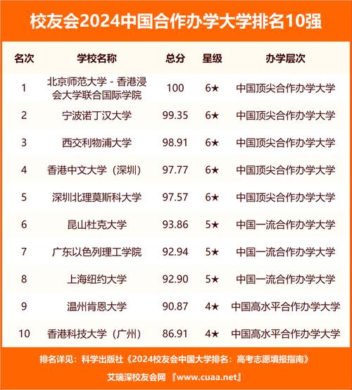 2024拉萨公办专科学校有哪些 育学科普