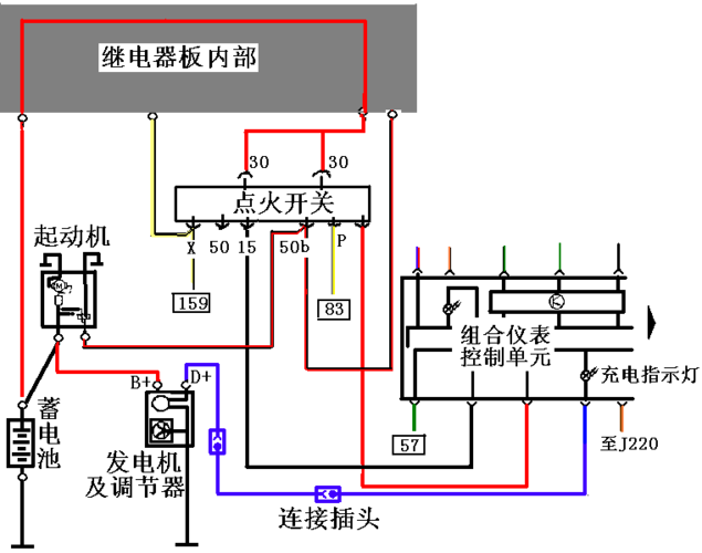 奇瑞捷途X90子龙PLUS X70PLUS电路图维修手册更新至2022(维修电路图手册子龙奇瑞) 汽修知识