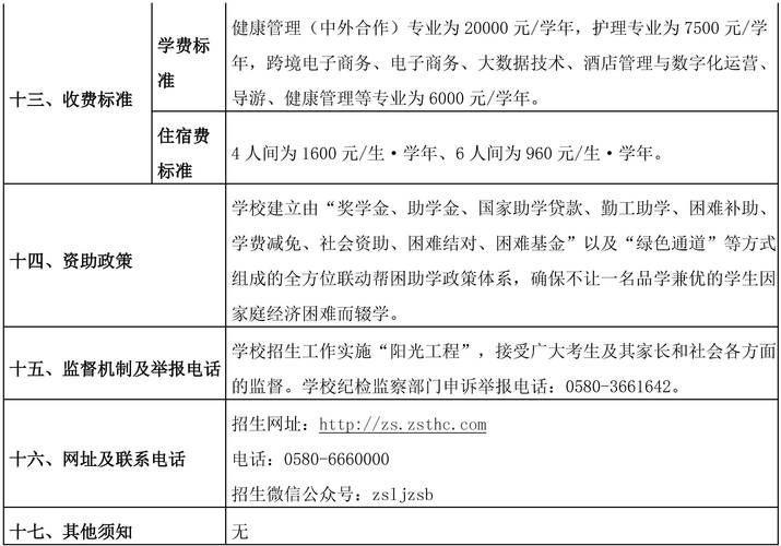 2024浙江纺织服装职业技术学院中外合作办学学费多少钱一年 育学科普