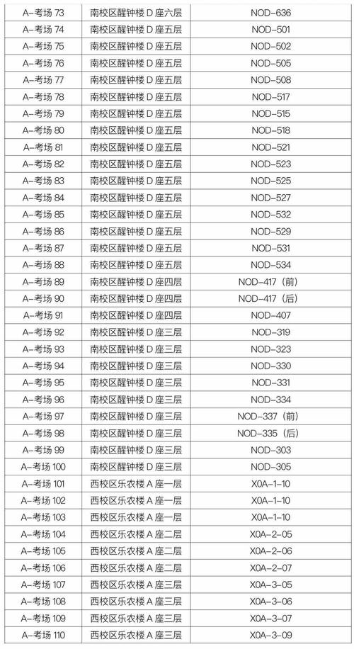 2024杨凌职业技术学院单招学费多少钱一年 育学科普