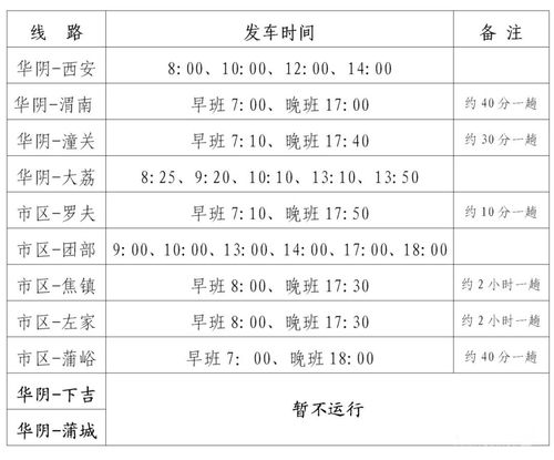 西华客运班线逐步恢复运营！（附各地联系电话）(西华客运联系电话运营恢复) 汽修知识