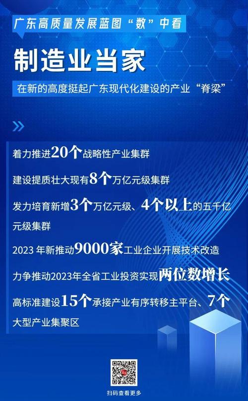 新华全媒+丨走在前列 广东这样起步——从经济第一大省广东看高质量发展稳与进(高质量发展经济走在前列) 汽修知识