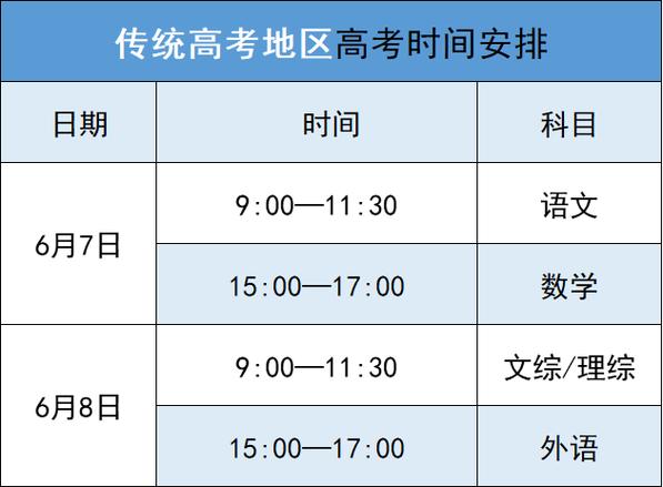 2024年山西播音与主持统考时间及统考内容 育学科普