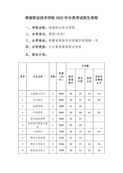 和田职业技术学院2022年招生章程 育学科普