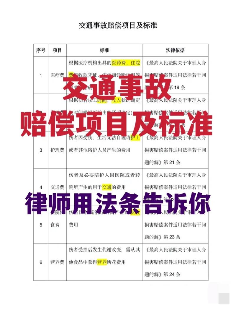 速收藏(发点出炉事故收藏出行) 汽修知识