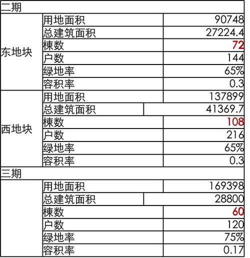 名单公示(微软社区编辑器肥东街道) 汽修知识