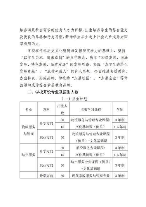 广西经济职业学院2016年普通高校招生章程 育学科普