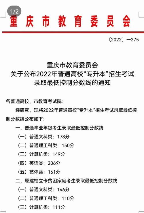 重庆传媒职业学院2022年全日制普通专科招生章程 育学科普