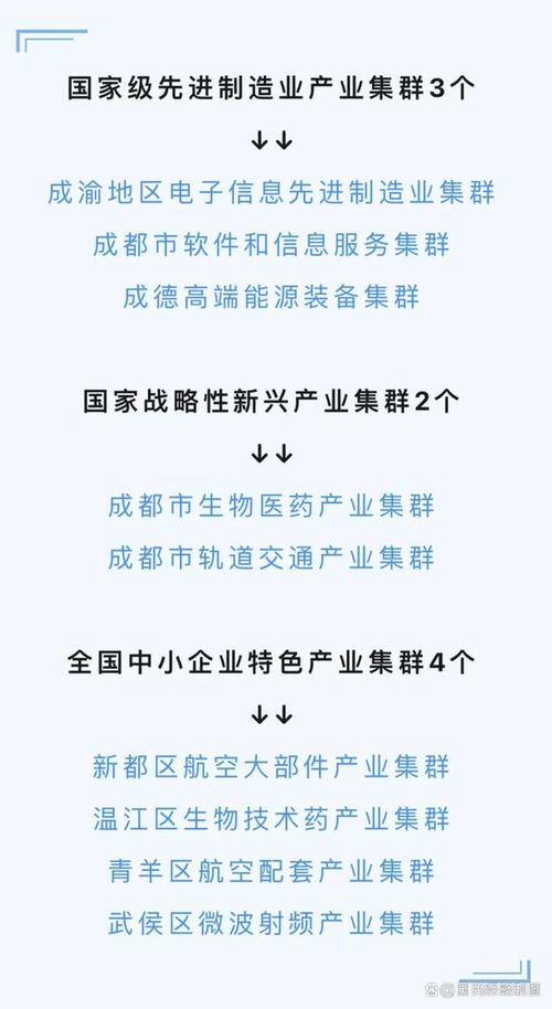 零突破！成都彭州燃机项目获核准批复 建成后预计年发电量20亿千瓦时｜全力以赴拼经济搞建设(项目发电量批复核准建设) 汽修知识