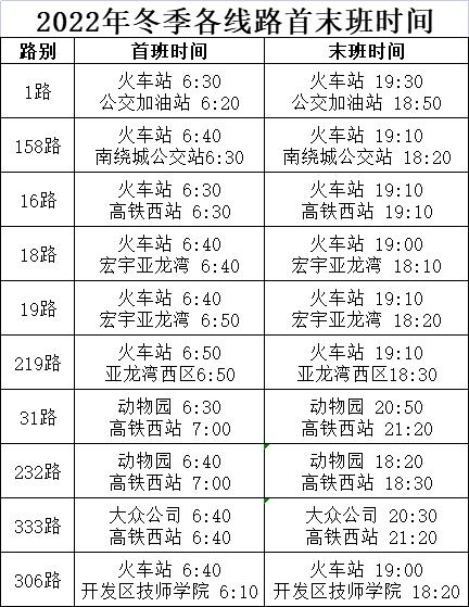 沧州3条城际公交线路推出优惠票价(盐山惠民纵览夏收城际) 汽修知识