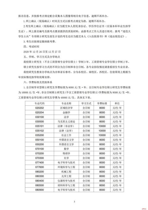 长春理工大学2021年招生章程 育学科普