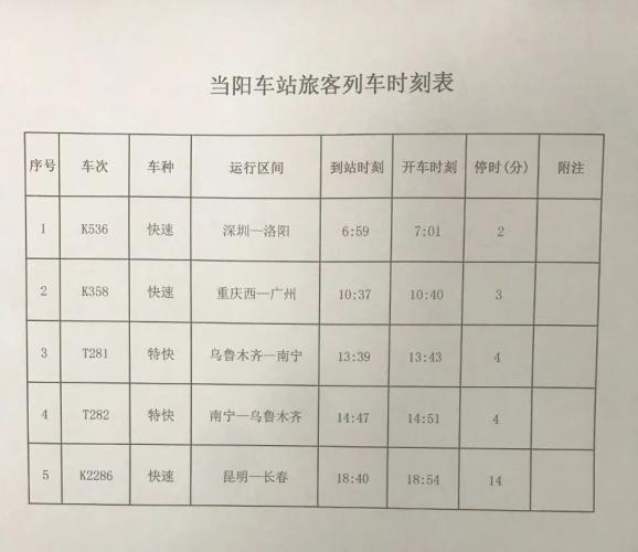 暑假必备！当阳汽车客运站班次安排来啦(客运站汽车班次来啦必备) 汽修知识