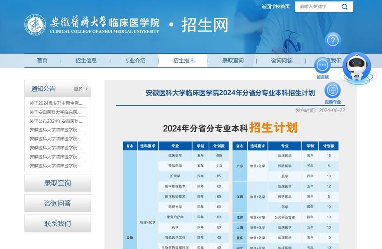 安徽医科大学2017年招生章程 育学科普