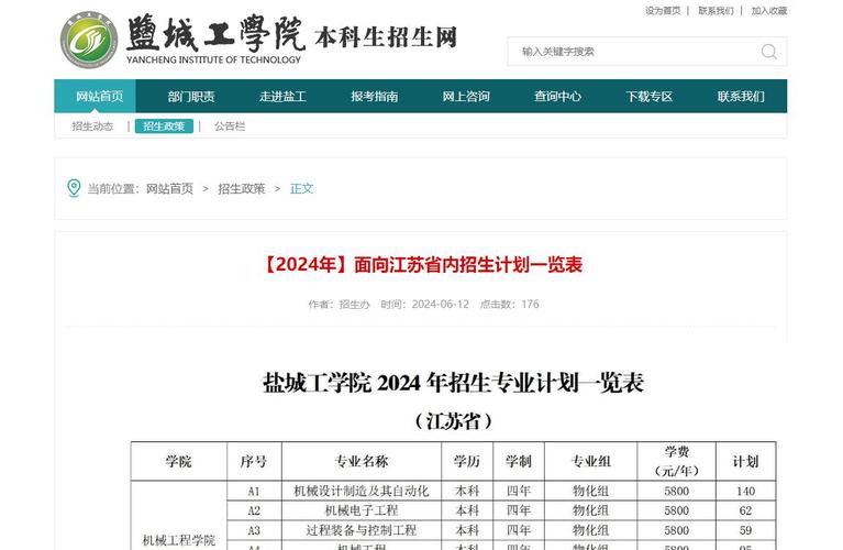 盐城工学院2019年普通高等教育招生章程 育学科普