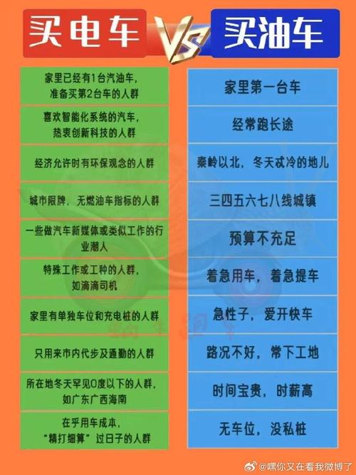 养一辆十万的车需要月薪多少？这个数才够(购车一辆费用月薪开支) 汽修知识