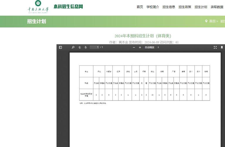 中南民族大学2021年全日制普通本预科招生章程 育学科普