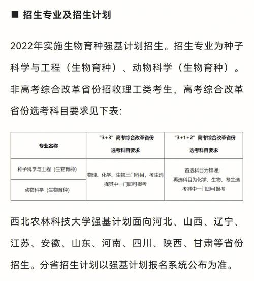 西北农林科技大学2023年本科招生章程 育学科普