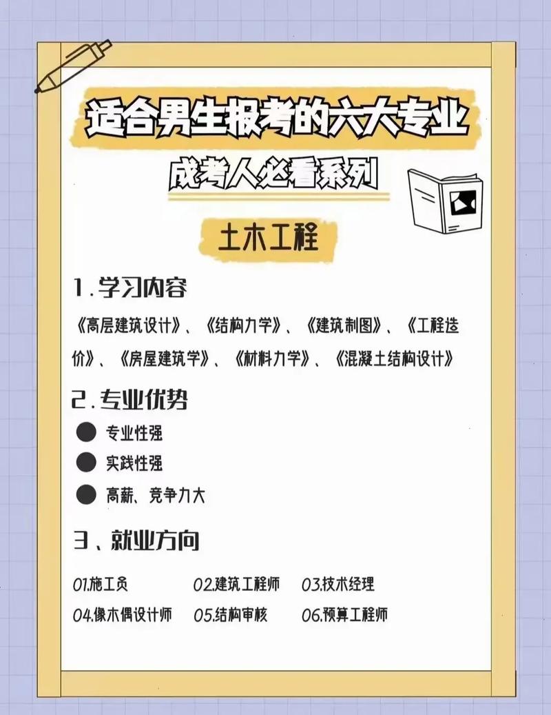 大学专业哪些适合男生 育学科普