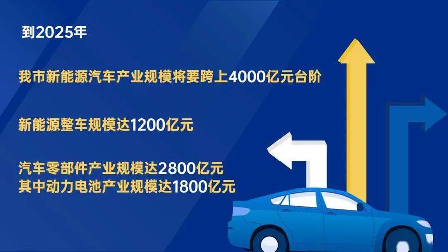 超6000家门店转让、集群车宝宣布破产、险企与修理厂矛盾加剧…(新能源门店集群配件修理厂) 汽修知识