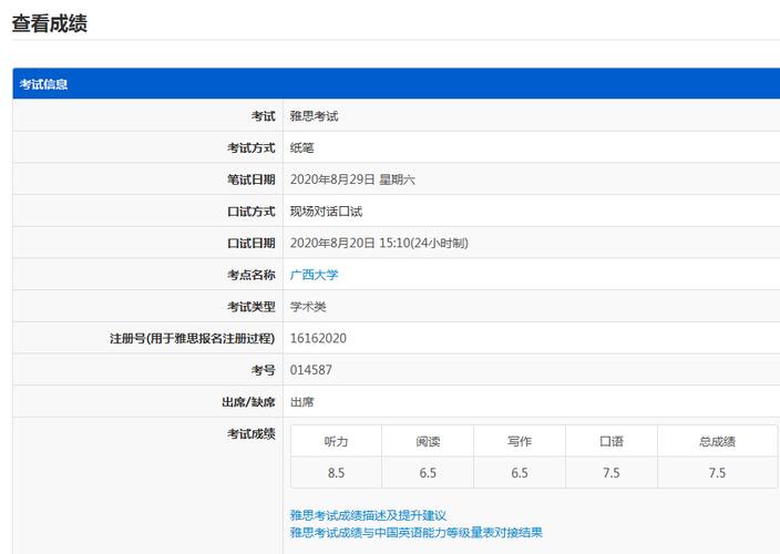 雅思考7.5分算好成绩吗 育学科普