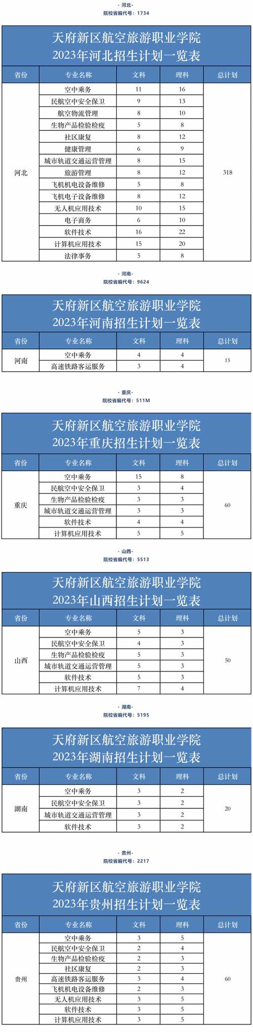 2024年浙江读航空服务专业的职业中学有哪些？ 育学科普