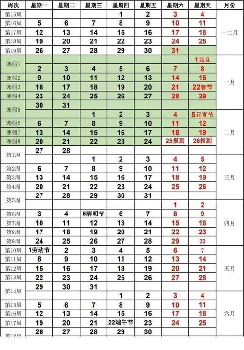 2024年兰州大学寒假放假时间及开学时间 育学科普