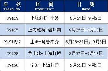 启东汽车站关于部分线路恢复营运通告(新报恢复信息班次疫情) 汽修知识