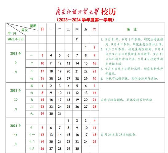 2024年广东省外语艺术职业学院寒假放假时间及开学时间 育学科普