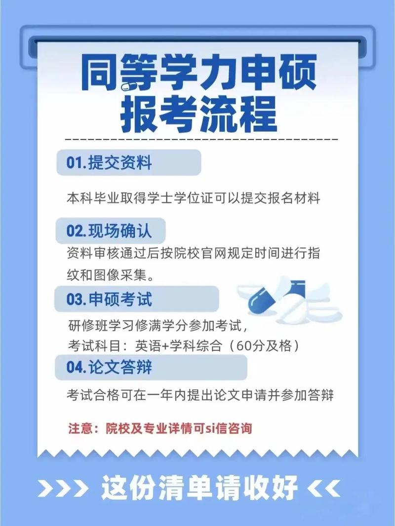 报考西安外国语大学同等学力需要哪些条件 育学科普