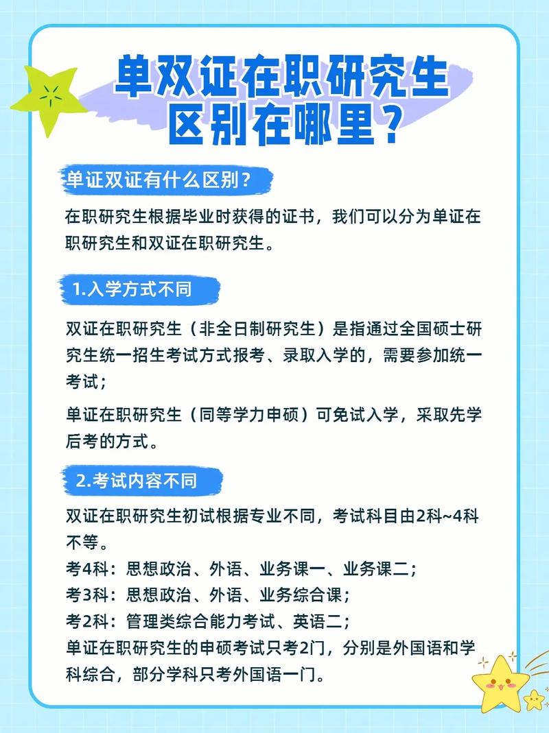 免试入学在职研究生有哪些招生院校和专业 育学科普 免试入学在职研究生有哪些招生院校和专业 育学科普