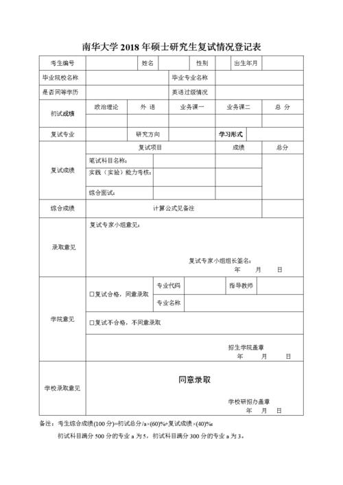 专业硕士初试复试是什么意思 育学科普