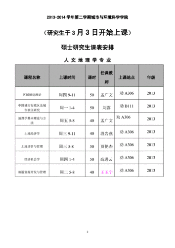 攻读天津师范大学在职研究生是什么上课方式？ 育学科普