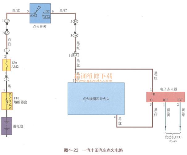 汽车电路图的识读(电路图汽车线圈点火排量) 汽修知识