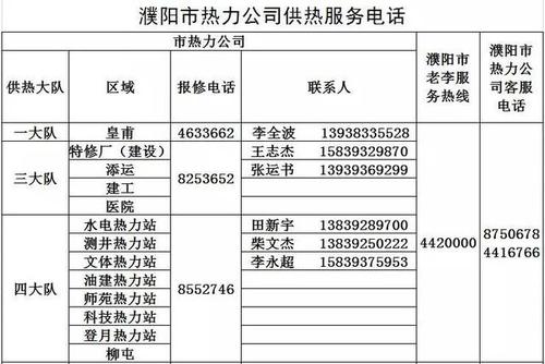 昌吉人拨打这个24小时服务电话→(供热热线电话服务电话暖气拨打) 汽修知识