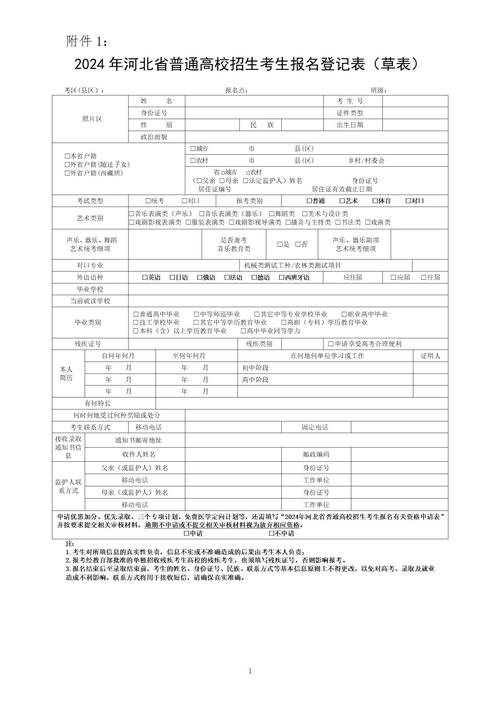 2024河北新高考志愿填报规则 育学科普