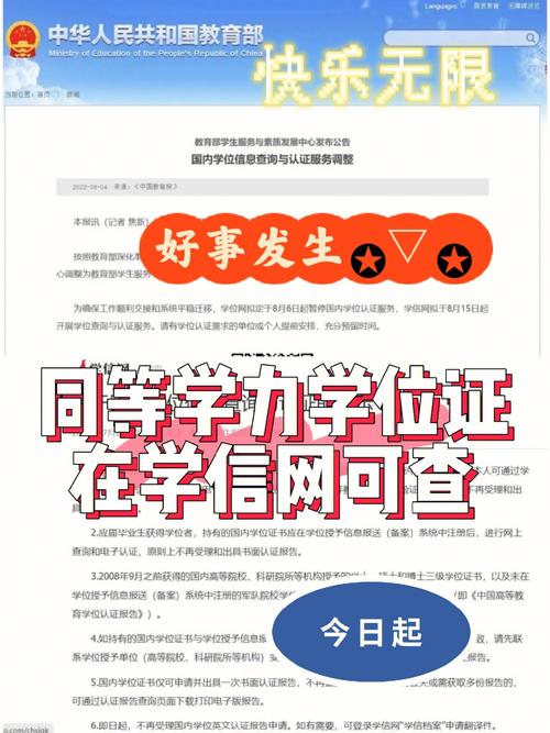 同等学力学位可以在学信网查吗 育学科普