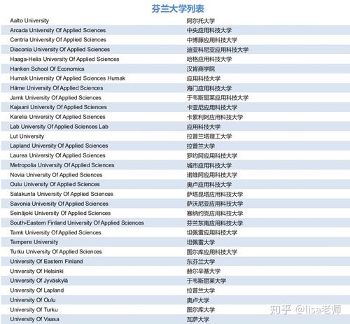 哪些大学有芬兰语专业的大学 育学科普