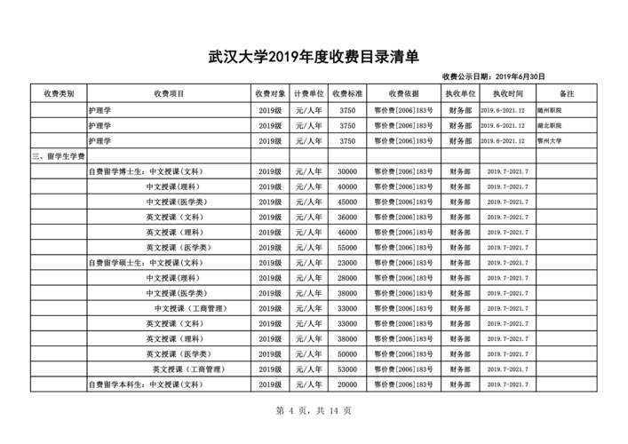 武汉大学学费多少钱一年 育学科普