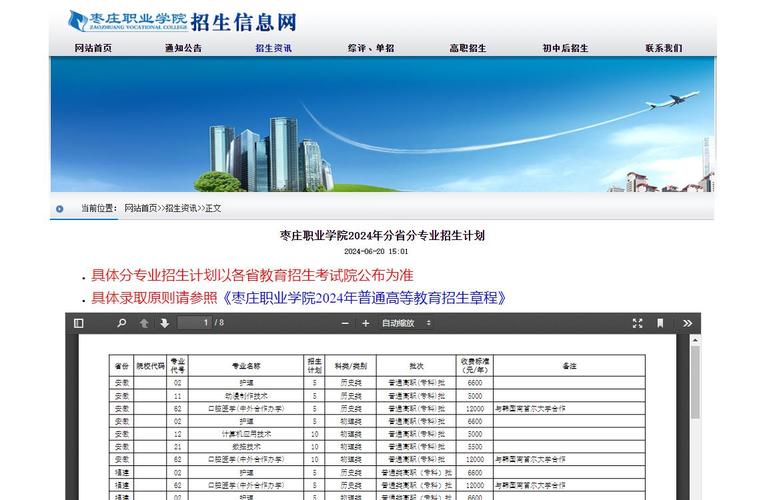 2024枣庄公办专科学校有哪些 育学科普