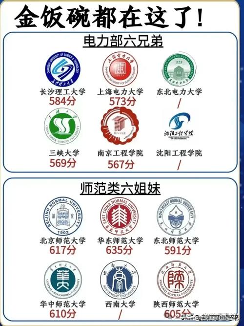 南宁师范大学重点学科名单有哪些 育学科普