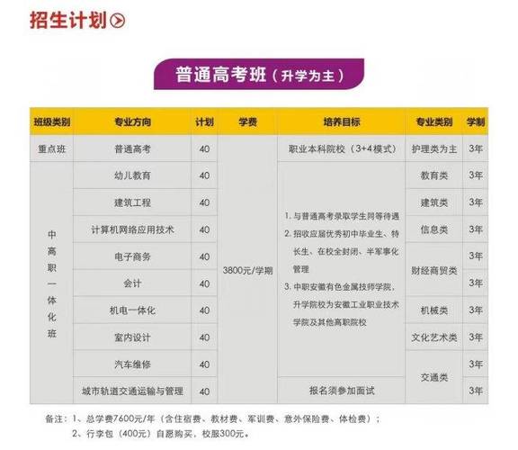 芜湖学院学费多少钱一年 育学科普