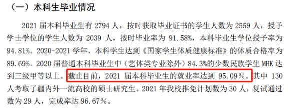 喀什大学就业率及就业前景怎么样 育学科普